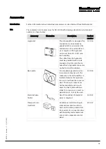 Предварительный просмотр 33 страницы Dantherm AD 290 B Manual