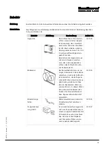 Предварительный просмотр 51 страницы Dantherm AD 290 B Manual