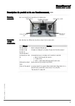 Предварительный просмотр 59 страницы Dantherm AD 290 B Manual