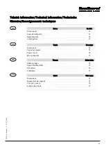 Предварительный просмотр 73 страницы Dantherm AD 290 B Manual