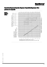 Предварительный просмотр 75 страницы Dantherm AD 290 B Manual