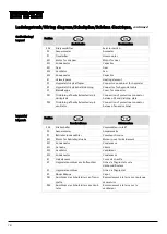 Предварительный просмотр 78 страницы Dantherm AD 290 B Manual