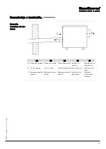 Preview for 79 page of Dantherm AD 400 B Service Manual