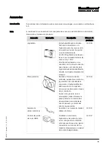 Preview for 85 page of Dantherm AD 400 B Service Manual