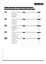 Preview for 89 page of Dantherm AD 400 B Service Manual