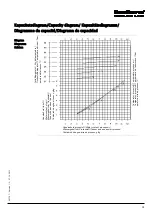 Preview for 91 page of Dantherm AD 400 B Service Manual