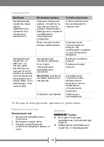 Preview for 145 page of Dantherm AD 400 Series Operation Instructions Manual