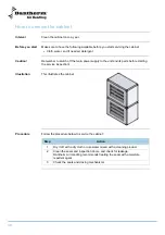 Предварительный просмотр 10 страницы Dantherm BasX Service Manual