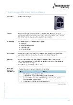 Предварительный просмотр 15 страницы Dantherm BasX Service Manual