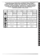 Предварительный просмотр 2 страницы Dantherm BL 4800 User And Maintenance Book