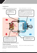 Предварительный просмотр 5 страницы Dantherm calorex AW1234 Owners & Installation Manual