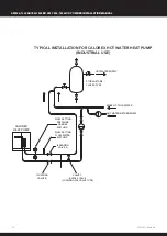 Предварительный просмотр 10 страницы Dantherm calorex AW1234 Owners & Installation Manual