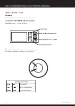 Предварительный просмотр 26 страницы Dantherm calorex AW1234 Owners & Installation Manual