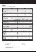 Предварительный просмотр 28 страницы Dantherm calorex AW1234 Owners & Installation Manual