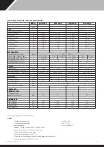 Предварительный просмотр 29 страницы Dantherm calorex AW1234 Owners & Installation Manual