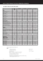 Предварительный просмотр 30 страницы Dantherm calorex AW1234 Owners & Installation Manual