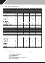 Предварительный просмотр 31 страницы Dantherm calorex AW1234 Owners & Installation Manual