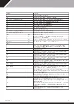 Preview for 35 page of Dantherm Calorex DH334BH Technical Installation Manual