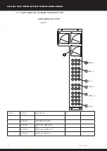 Preview for 52 page of Dantherm Calorex DH334BH Technical Installation Manual