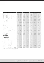 Preview for 12 page of Dantherm Calorex DH75 Series Installation Instructions Manual