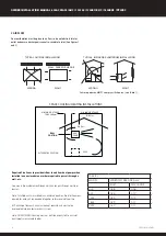 Предварительный просмотр 8 страницы Dantherm calorex PP22BC Owners & Installation Manual