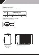 Предварительный просмотр 13 страницы Dantherm calorex PP22BC Owners & Installation Manual