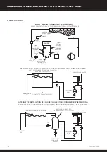 Предварительный просмотр 14 страницы Dantherm calorex PP22BC Owners & Installation Manual