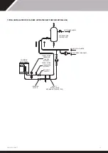 Предварительный просмотр 15 страницы Dantherm calorex PP22BC Owners & Installation Manual