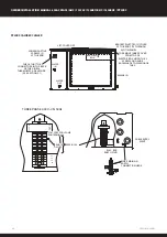 Предварительный просмотр 20 страницы Dantherm calorex PP22BC Owners & Installation Manual