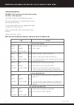 Предварительный просмотр 36 страницы Dantherm calorex WA 634ACL Owners & Installation Manual