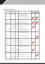 Предварительный просмотр 37 страницы Dantherm calorex WA 634ACL Owners & Installation Manual