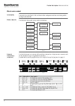 Предварительный просмотр 8 страницы Dantherm CC 3000 Service Manual