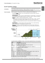 Предварительный просмотр 9 страницы Dantherm CC 3000 Service Manual