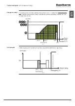 Предварительный просмотр 11 страницы Dantherm CC 3000 Service Manual