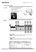 Предварительный просмотр 14 страницы Dantherm CC 3000 Service Manual