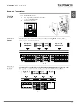 Предварительный просмотр 17 страницы Dantherm CC 3000 Service Manual