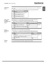 Предварительный просмотр 19 страницы Dantherm CC 3000 Service Manual