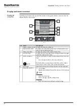 Предварительный просмотр 22 страницы Dantherm CC 3000 Service Manual