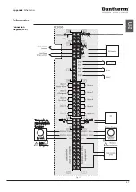 Предварительный просмотр 37 страницы Dantherm CC 3000 Service Manual