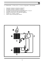 Preview for 15 page of Dantherm CD 2400 Instruction Manual