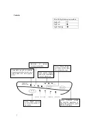 Preview for 8 page of Dantherm CD 400-18 Instruction Manual