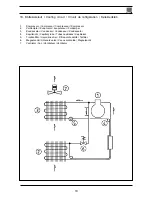 Preview for 11 page of Dantherm CD 500 Instruction Manual