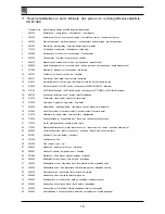 Preview for 16 page of Dantherm CDB 1000 Instruction Manual