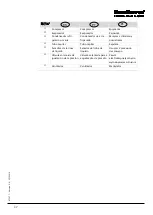 Preview for 97 page of Dantherm CDF 10 Service Manual