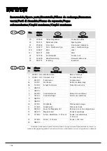 Предварительный просмотр 102 страницы Dantherm CDF 10 Service Manual