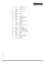 Preview for 107 page of Dantherm CDF 10 Service Manual