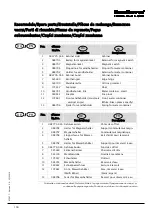 Предварительный просмотр 109 страницы Dantherm CDF 10 Service Manual