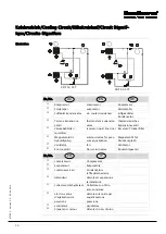 Preview for 12 page of Dantherm CDF 35 Service Manual