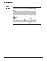 Preview for 10 page of Dantherm CDF 40 Service Manual