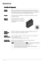 Preview for 48 page of Dantherm CDP 35 MKII Service Manual